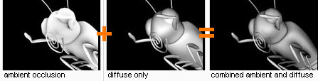 ambient occlusion